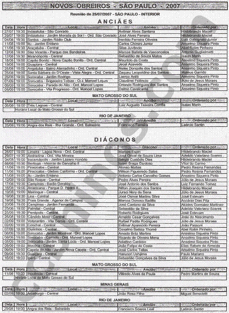 Novos Obreiros Ordenados em 2007 - SP, MG, RJ e MS